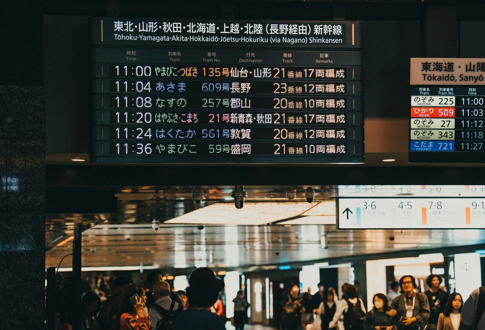 Documentos y pasaporte para tramitar la visa de trabajo en Japón